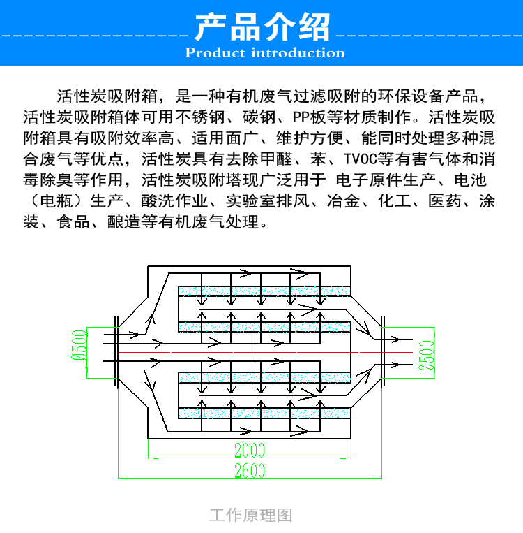 二級(jí)活性炭吸附箱